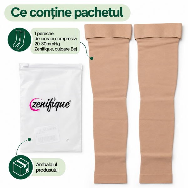 Ce conține pachetul de ciorapi compresivi Zenifique
